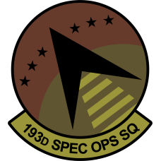 Image for 193 SOS OCP Patch 2025