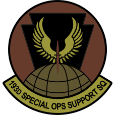 Image for 193 SOSS OCP Patch
