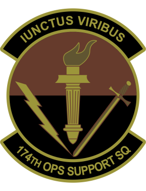 Image for 174 OSS OCP Patch