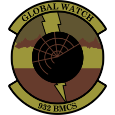 Image for 932 BMCS Global Watch OCP Patch