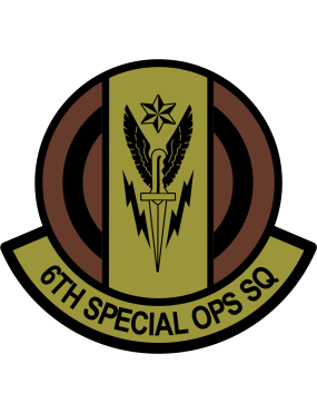 Image for 6 SOS OCP Patch 2022