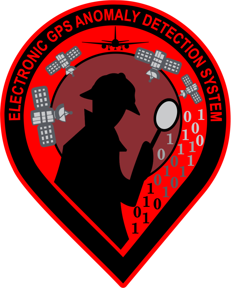 418 FLTS Electronic GPS Patch