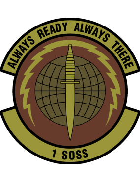Image for 1 SOSS OCP Patch