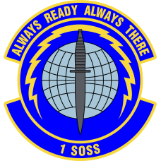 Image for 1 SOSS Full Color Patch