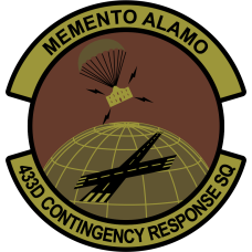 Image for 433 CRS OCP Patch