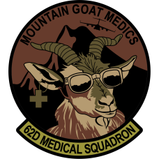 Image for 62 MDS OCP Patch