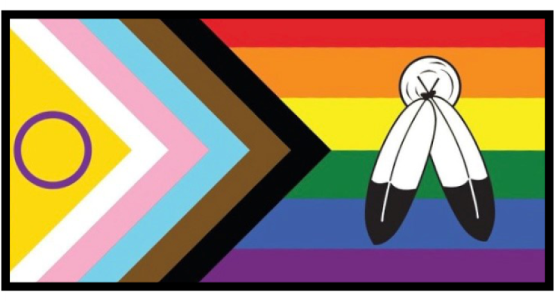 621 AMOS Rainbow Pocket Tab