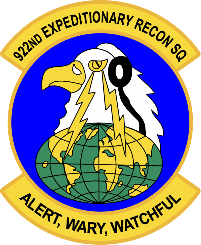 922 ERS Alert, Wary, Watchful Patch