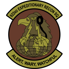 Image for 922 ERS Albert, Wary, Watchful OCP Patch