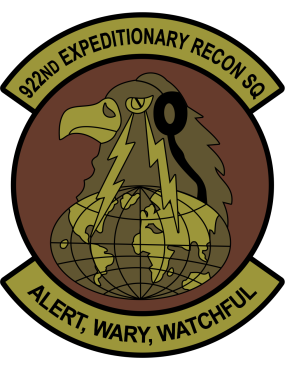 Image for 922 ERS Albert, Wary, Watchful OCP Patch