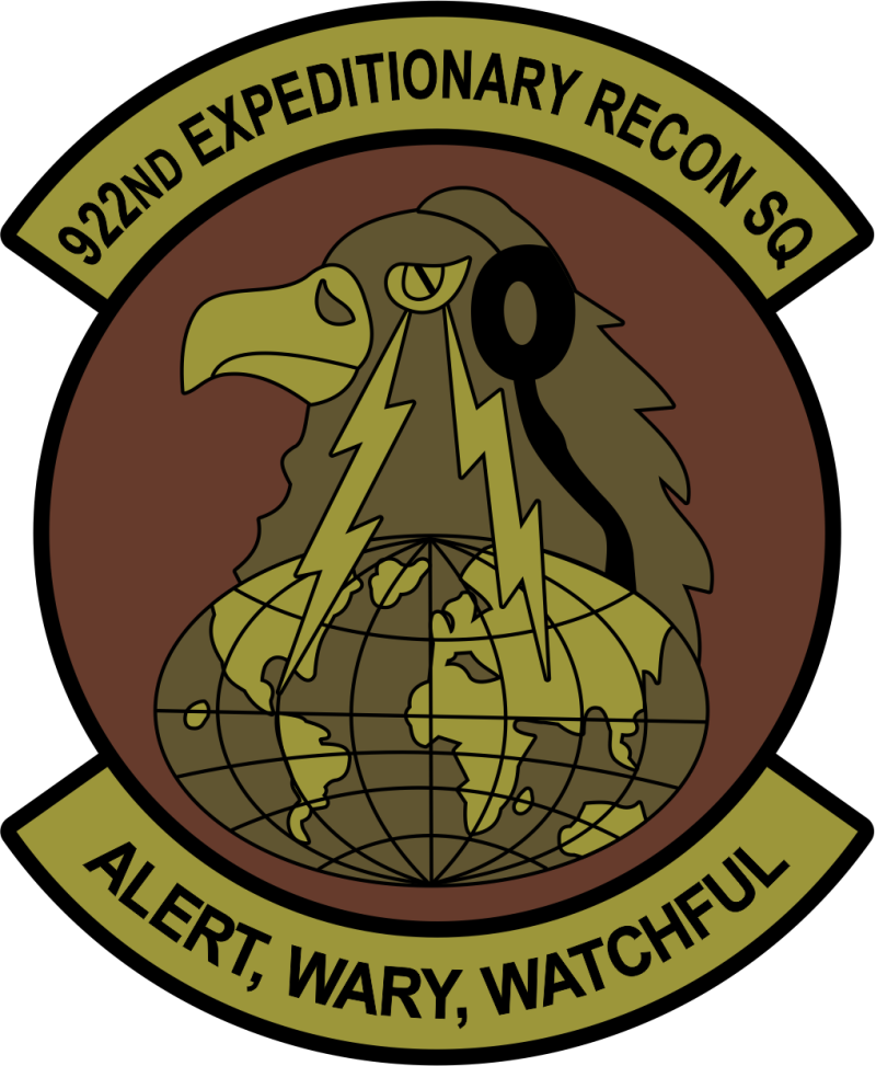 922 ERS Albert, Wary, Watchful OCP Patch