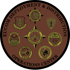 Image for EUCOM Deployment & Distribution Pizza Patch OCP