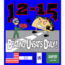 Image for Class 12-15 Patch