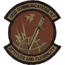 Image for 403 CF OCP Patch