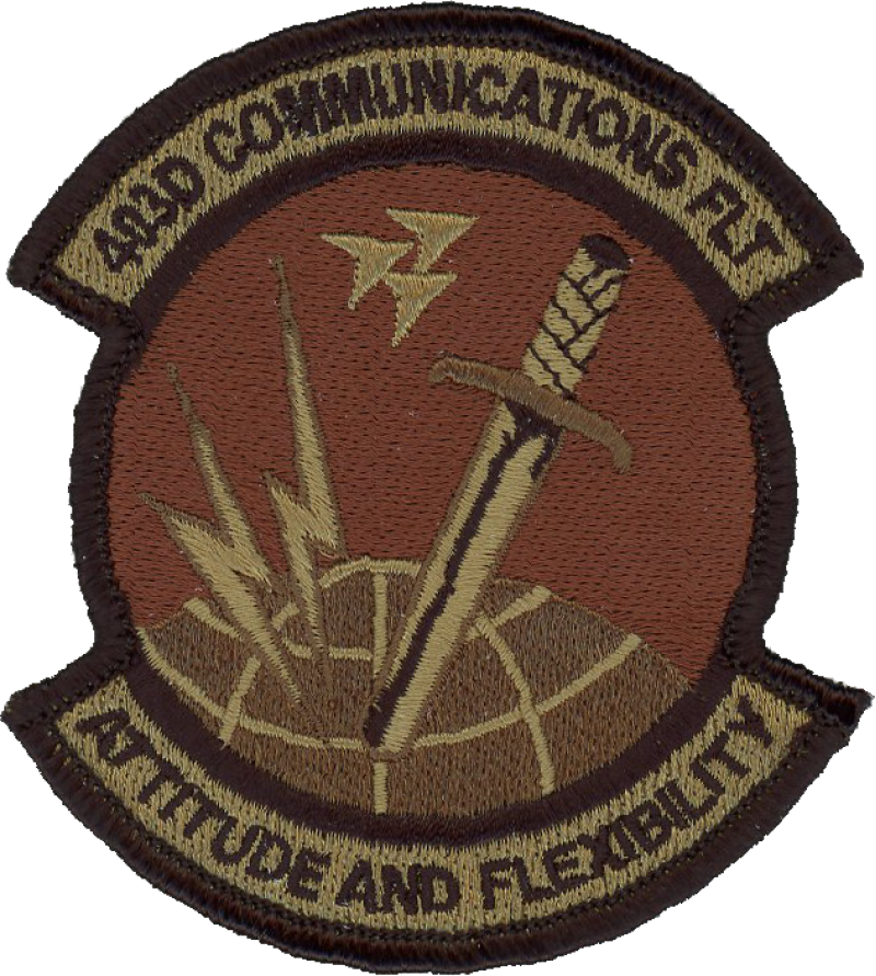403 CF OCP Patch