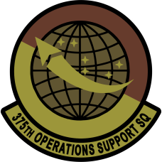 Image for 375 OSS OCP Patch