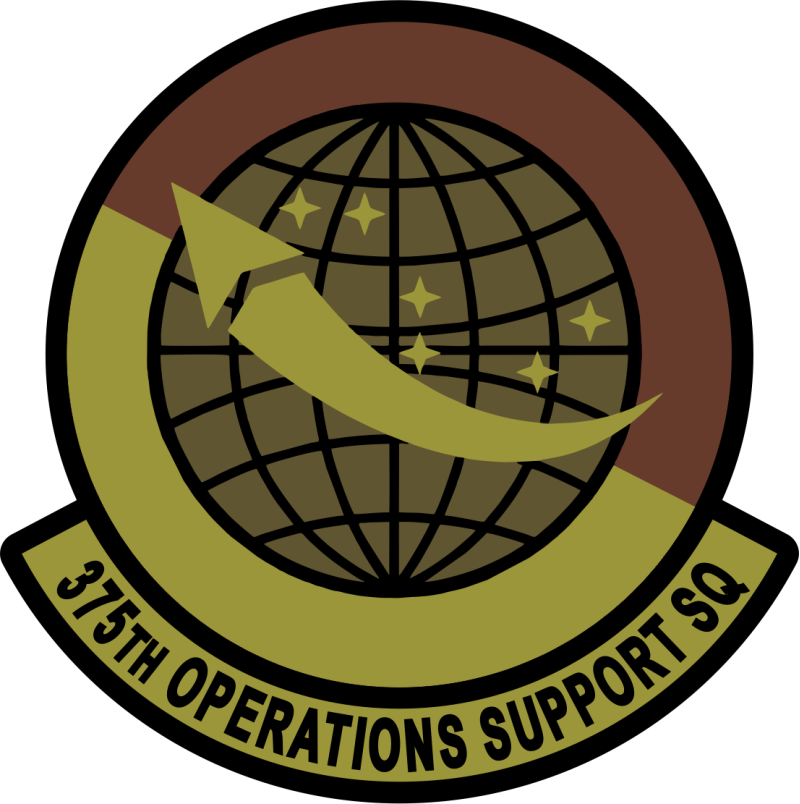 375 OSS OCP Patch