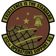 Image for 512 OSS OCP Patch