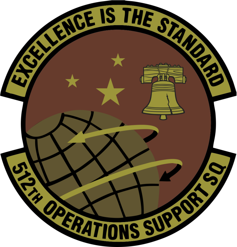 512 OSS OCP Patch