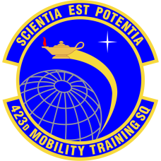 Image for 423 MTS Full Color Patch