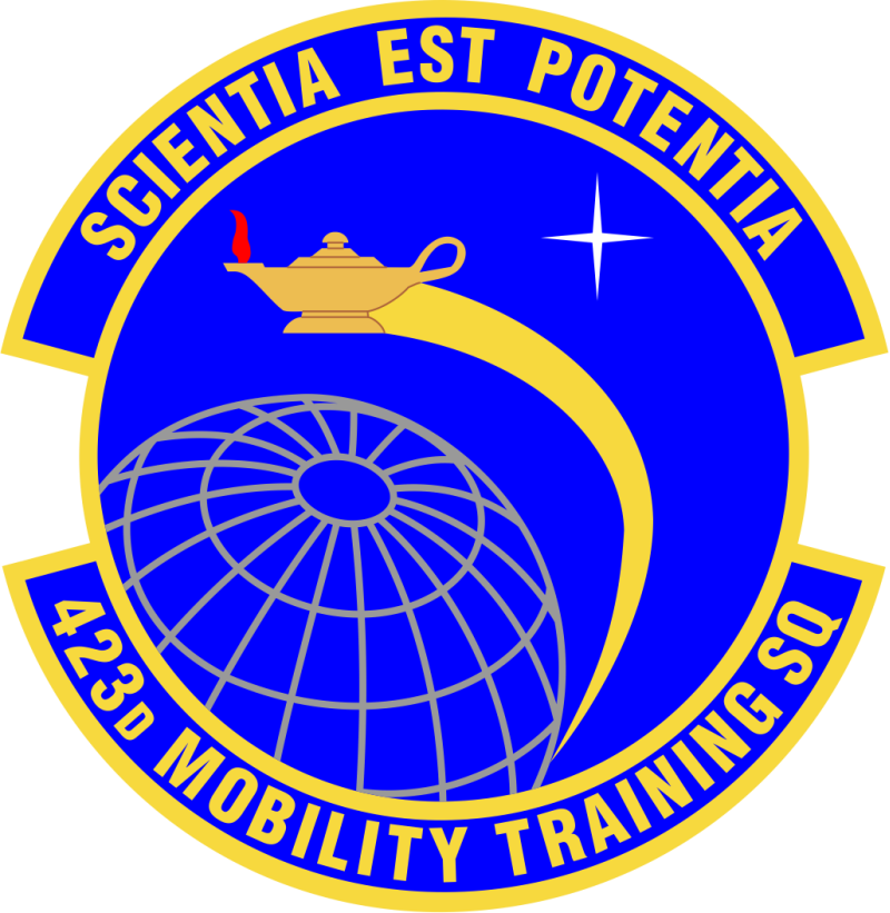 423 MTS Full Color Patch