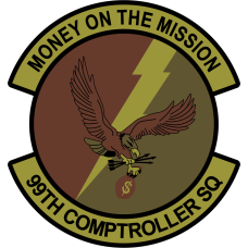 Image for 99 CPTS OCP Patch