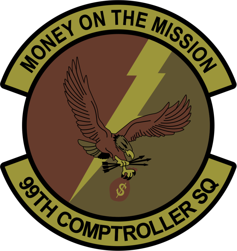 99 CPTS OCP Patch